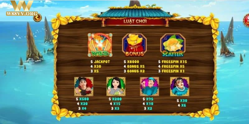 Game Nổ Hũ Ăn Khế Trả Vàng W88 đem đến cơ hội kiếm tiền dễ dàng